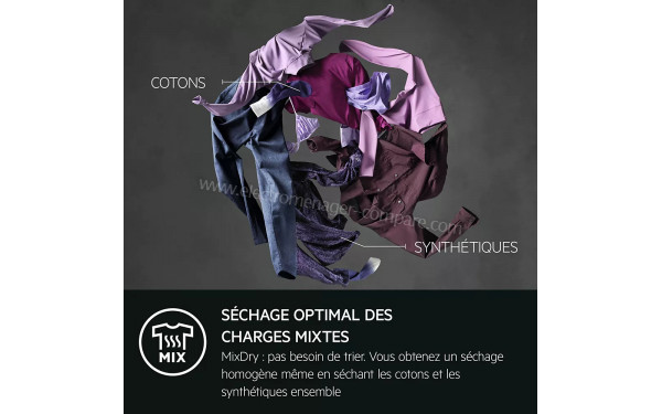 AEG TR9XA39PA - Mise en situation