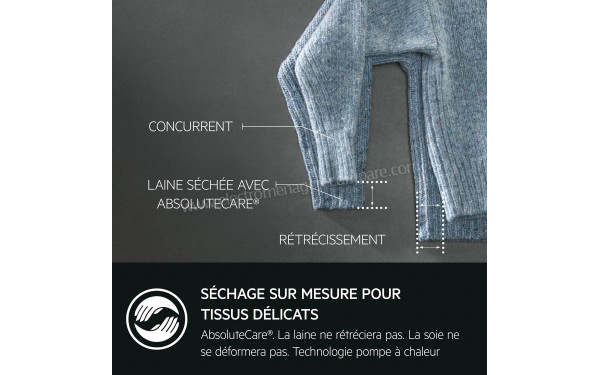 AEG TR9XA59PA - Technologie AbsoluteCare
