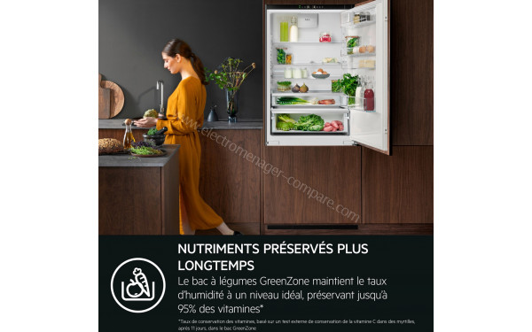 AEG TSC7M181EC - Mise en situation