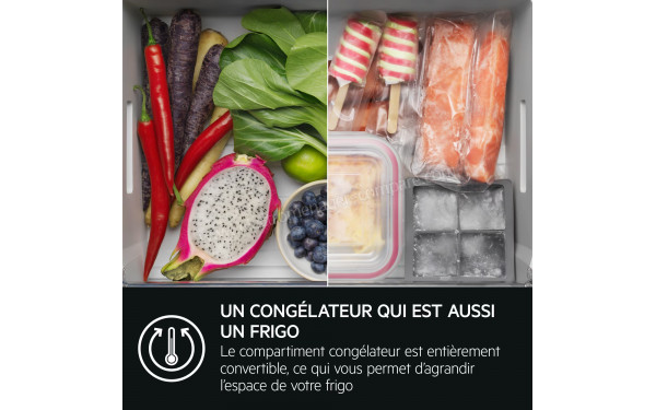 AEG TSC9V181BS - Mise en situation