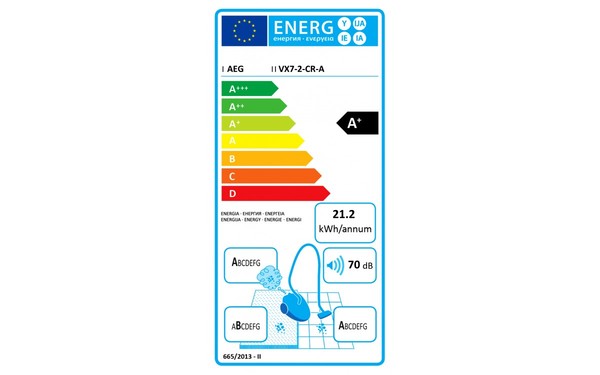 AEG VX7-2-CR-A - &Eacute;tiquette &eacute;nergie