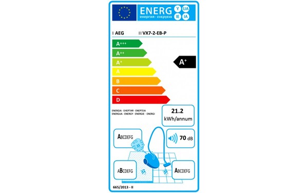 AEG VX7-2-EB-P - &Eacute;tiquette &eacute;nergie