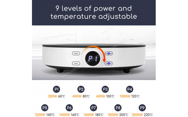 AIGOSTAR Cookmate - Panneau de commandes