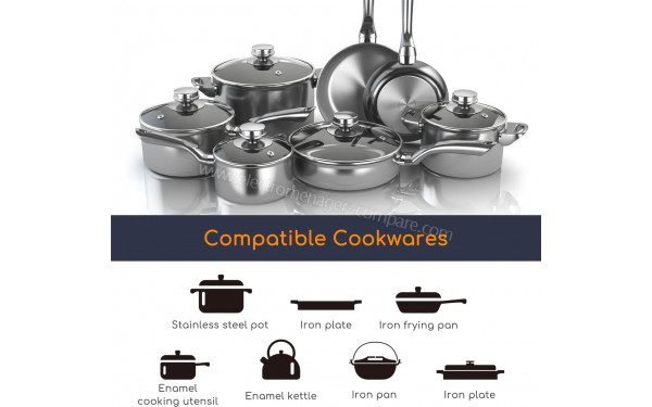AIGOSTAR Cookmate - Mise en situation