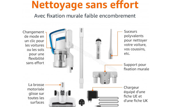 AMAZONBASICS 18P0C-BLDC - Accessoires