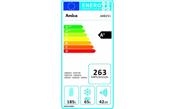 AMICA AB8251 - &Eacute;tiquette &eacute;nergie