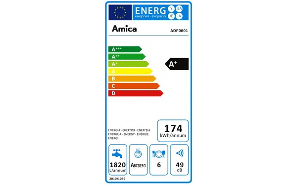AMICA ADP0601 - &Eacute;tiquette &eacute;nergie
