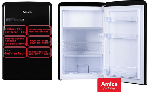 AMICA KS 15614 S - Dimensions