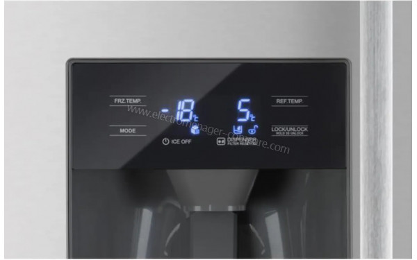 AMSTA AMSBSIMX - Panneau de commandes