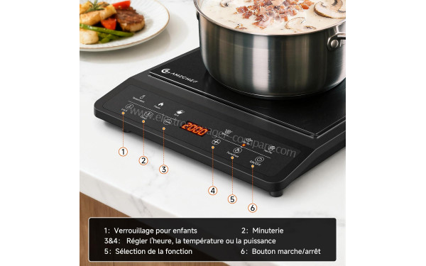 AMZCHEF CE-SK-20IHG26-BK - Panneau de commandes