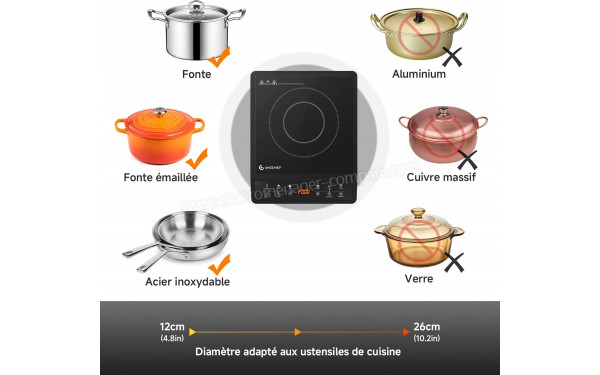 AMZCHEF CE-SK-20IHG26-BK - Mise en situation