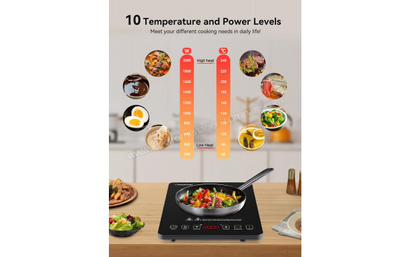 AMZCHEF CE-SK-CB16-BK-1 - Puissance de cuisson