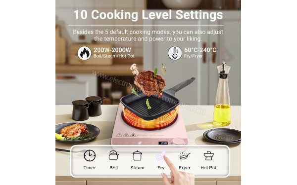 AMZCHEF CE-YL-20K100-PN - Vue des programmes