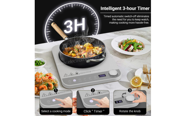 AMZCHEF CE-YL-20K100-SV - Vue des programmes