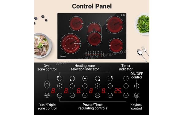 AMZCHEF CF6705 - Panneau de commandes