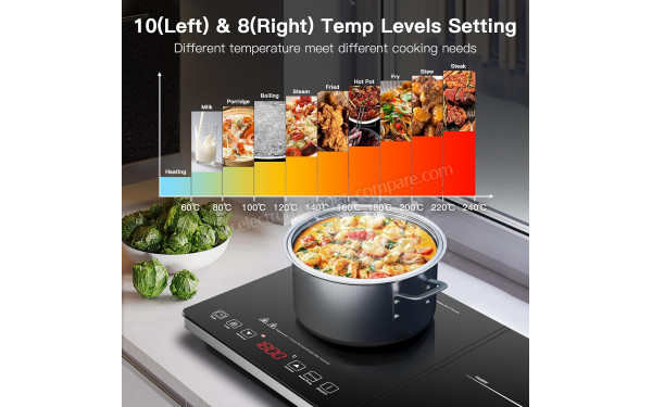 AMZCHEF FYM35-S16-VC - Vue des programmes