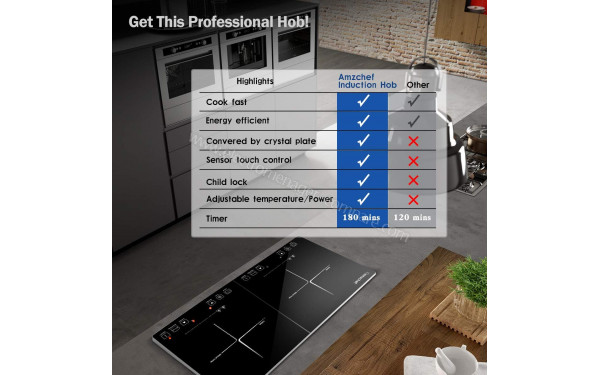 AMZCHEF S16-NEW-2 - Mise en situation