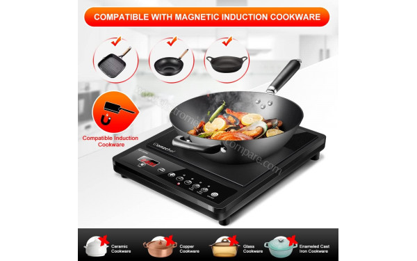 AMZCHEF SK-CB09K-N - Mise en situation