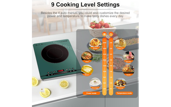 AMZCHEF SK-CB14-NEW - Puissance de cuisson