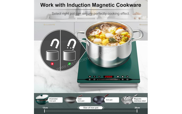 AMZCHEF SK-CB14-NEW - Mise en situation