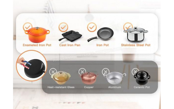 AMZCHEF VC-33IHB2S4P-3 - Mise en situation