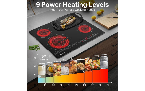 AMZCHEF VC-YL-CF6601HD - Mise en situation