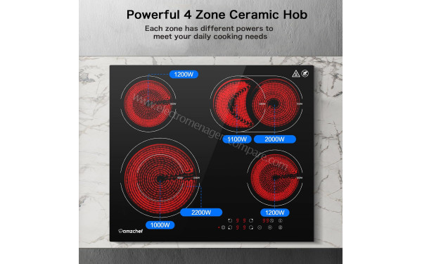 AMZCHEF VC-YL-CF6601HD - Mise en situation