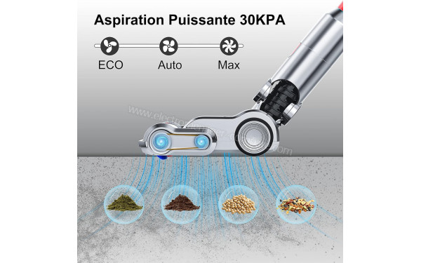 AONUS A3 - Pression d'aspiration