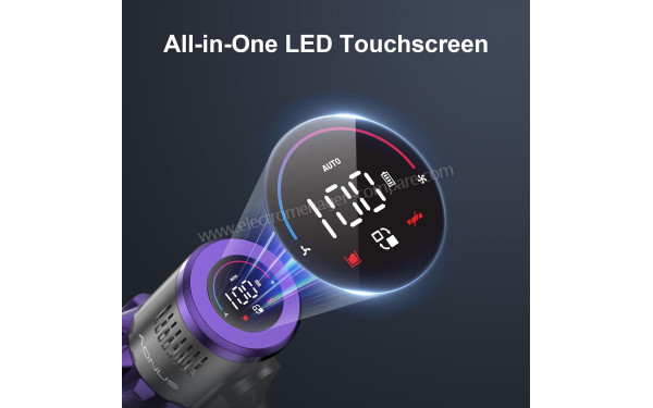 AONUS A7 - Ecran LED 