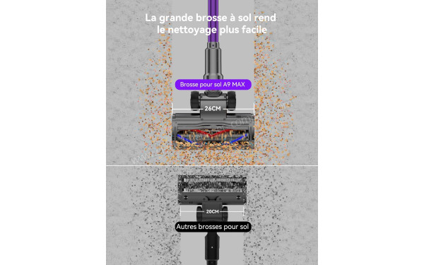 AONUS A9 Max - Grande brosse &agrave; sol