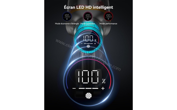 AONUS A9 Max - Ecran LED HD intelligent