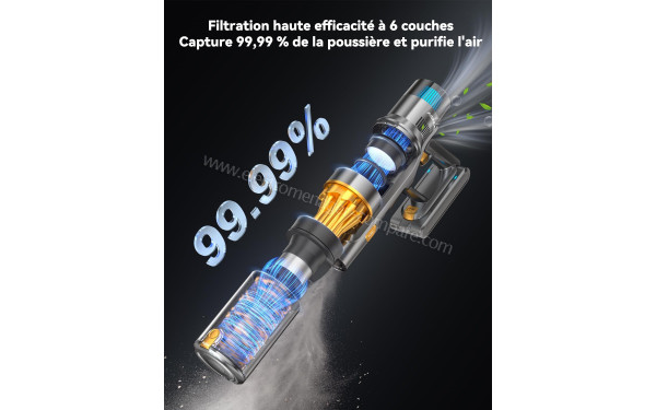 AONUS A9S - Filtration &agrave; 6 couches