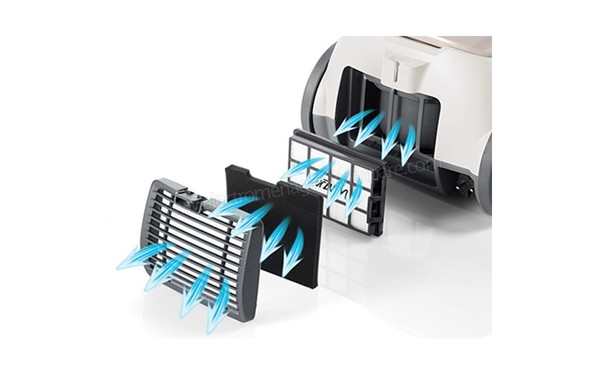 ARZUM AR4002 - Vue de la filtration