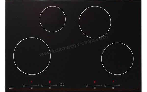 ASKO HI1774IQ - Vue du dessus