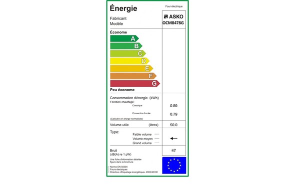 ASKO OCM8478G - &Eacute;tiquette &eacute;nergie