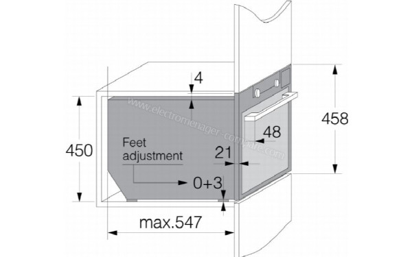 ASKO OCS8487A - Sch&eacute;ma technique vue de profil