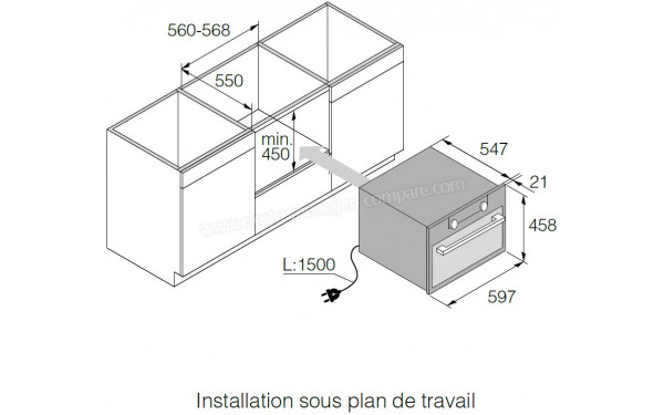ASKO OM8437A2 - Dimensions
