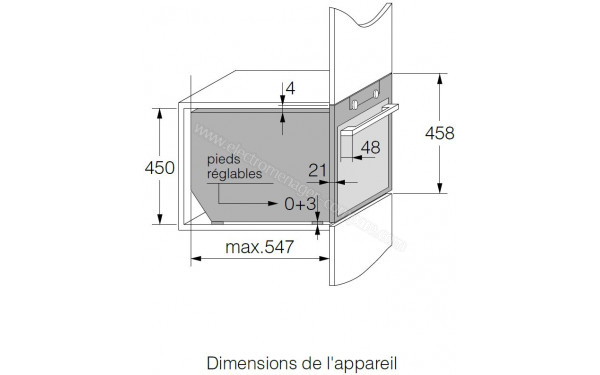 ASKO OM8464A2 - Dimensions
