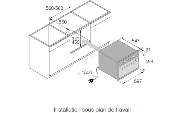 ASKO OM8464A2 - Dimensions