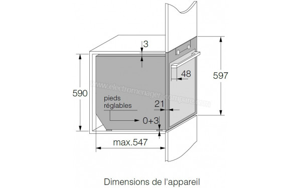 ASKO OP8687A2 - Dimensions