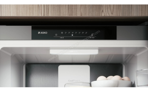 ASKO R23841S - Panneau de commandes