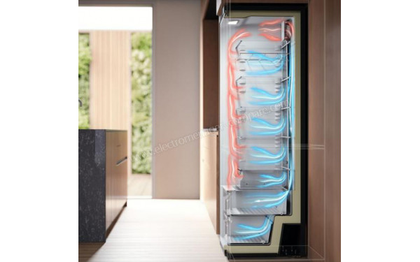 ASKO R23841W - Mise en situation