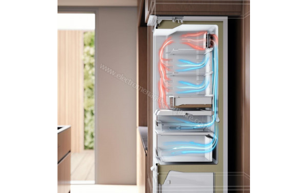 ASKO RFN31842EI - Mise en situation