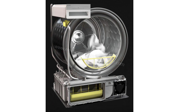 ASKO T608HX.W - Mise en situation