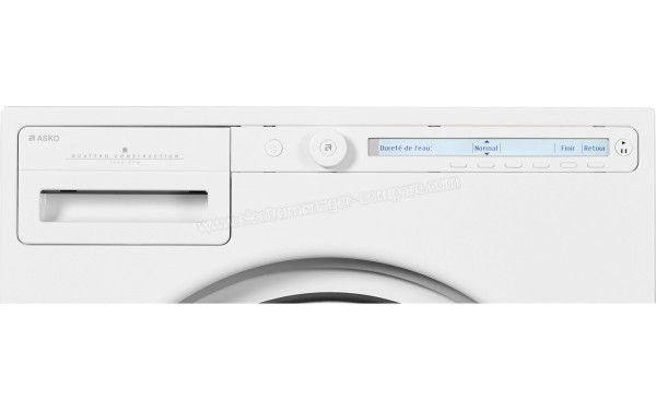 ASKO W2084.W/2 - Panneau de commandes