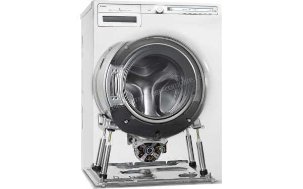 ASKO W2086C.W/2 - Mise en situation