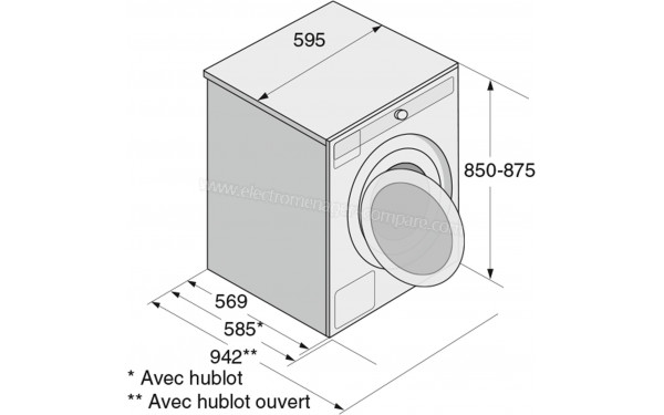 ASKO W2096P.W/2 - Dimensions