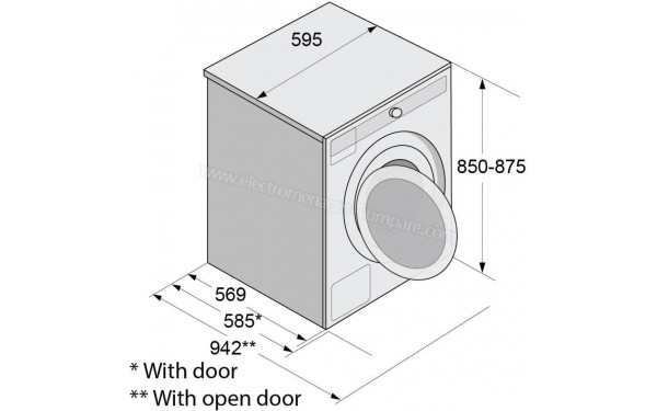 ASKO W4096R.W/2 - Dimensions