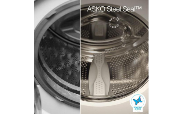 ASKO W5096RG - Tambour