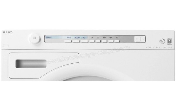 ASKO W68843W - Panneau de commandes